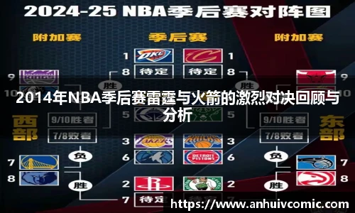 2014年NBA季后赛雷霆与火箭的激烈对决回顾与分析