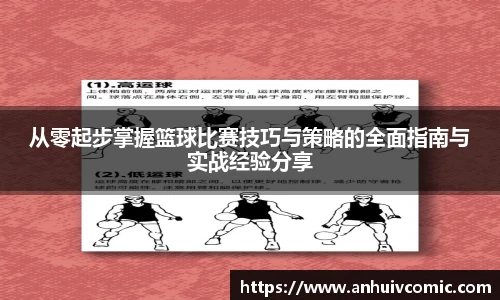 从零起步掌握篮球比赛技巧与策略的全面指南与实战经验分享